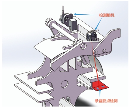 條盒膠點（紅(hóng)外(wài)）質量在線檢測